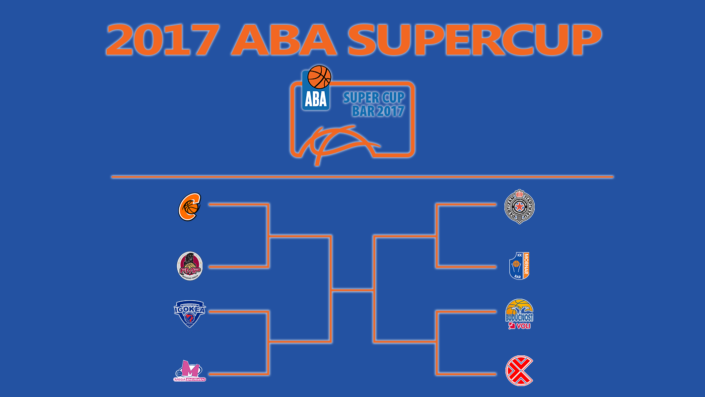 aba-league-completition-system_2017-18.jpg
