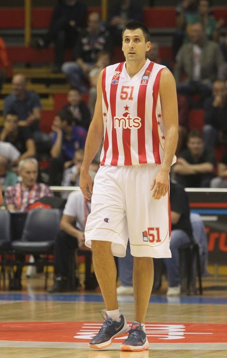 Milko Bjelica > Player : ABA League