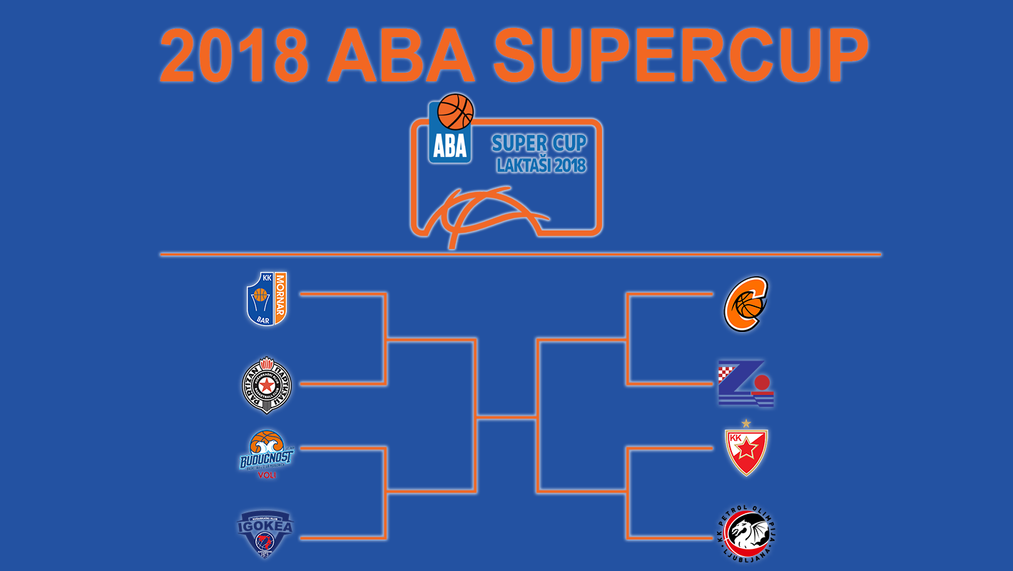 aba-league-completition-system_2017-18.jpg