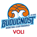 KK Budućnost VOLI U19