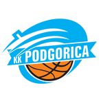 KK Podgorica