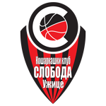 KK Sloboda Užice U19