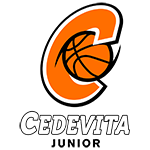 KK Cedevita Junior U19