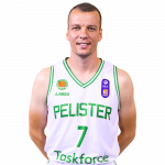 Player Aleksandar Kostoski