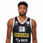 Player Bruno Caboclo