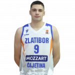 Player Konstantin Karapetrović