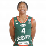 Player Jordan Dewaine Gainey