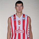 Player Luka Mitrović