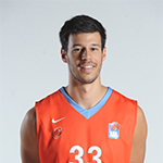 Player Duje Dukan