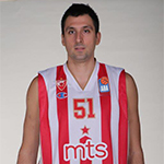 Player Milko Bjelica