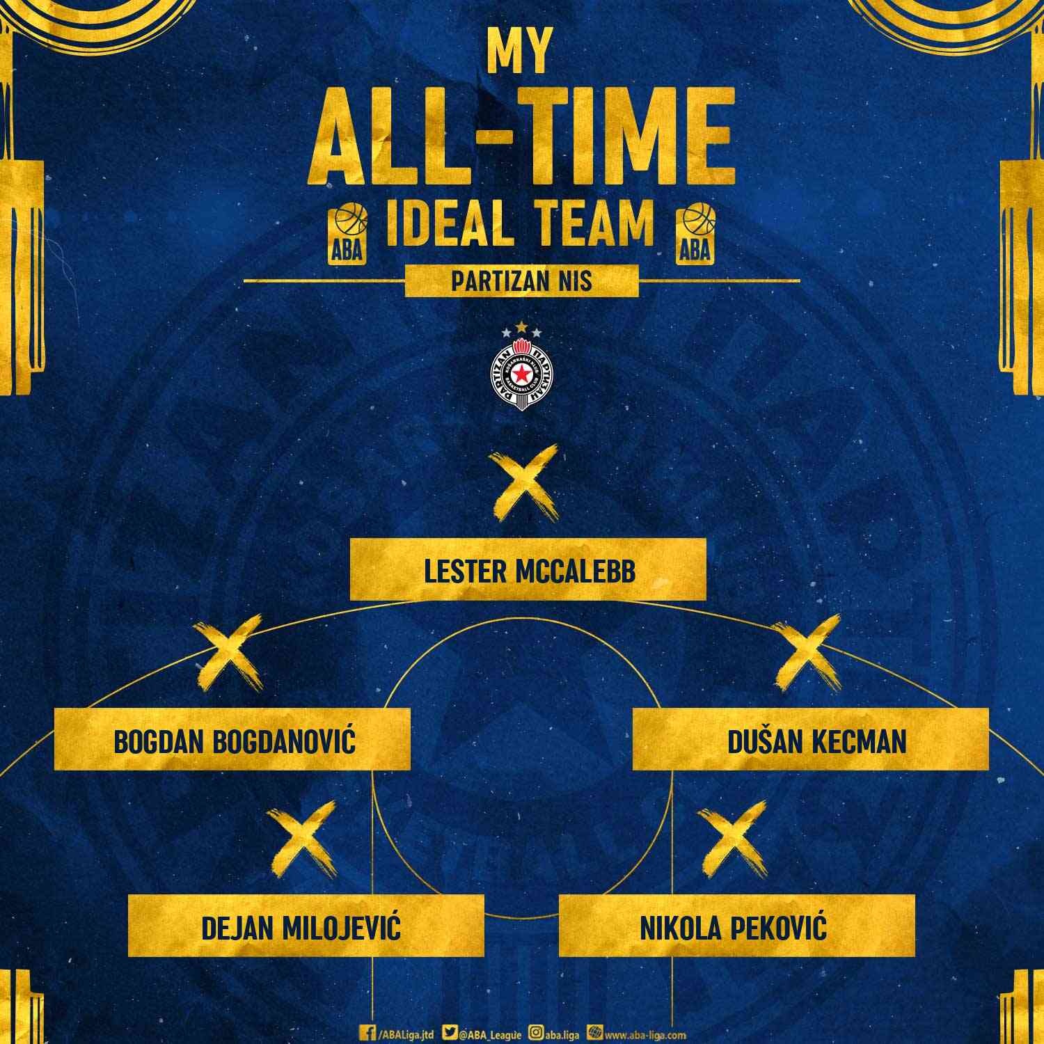 vote-2019-20-alltime-sh-img.php